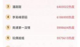 热门大瓜汇总 每日大赛独家爆料,每日大瓜独家爆料，独家揭秘明星幕后故事